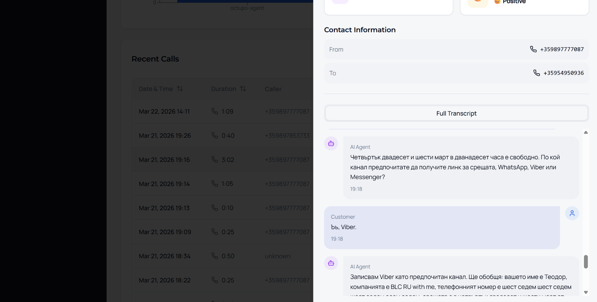 Dashboard с обаждания, резултати и sentiment
